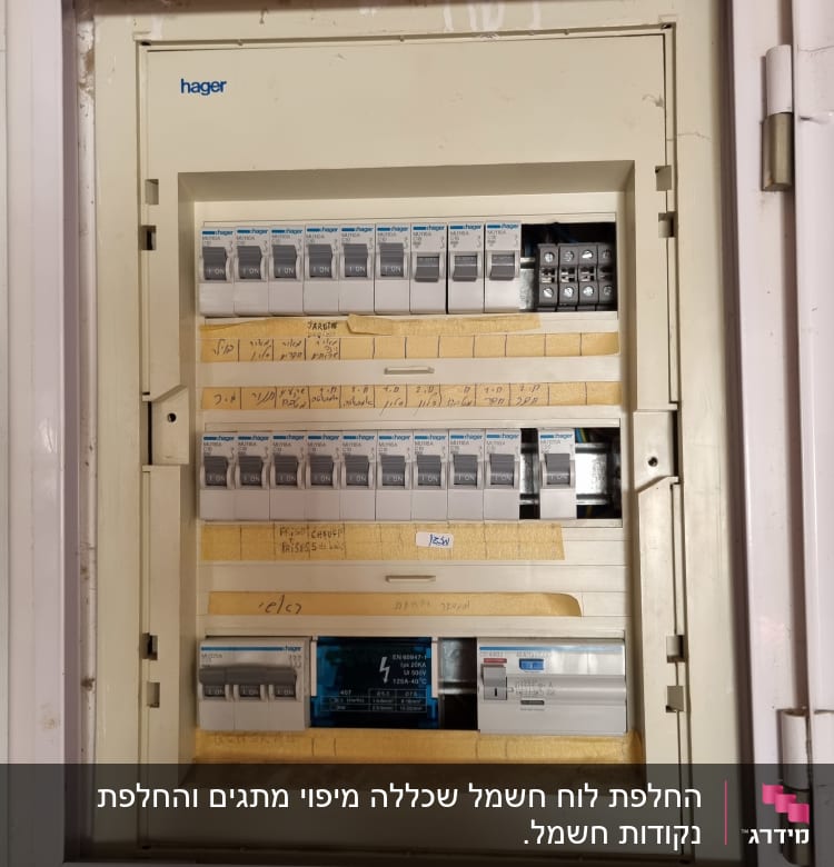 לוח חשמל עם מפסקים ומתגים שונים